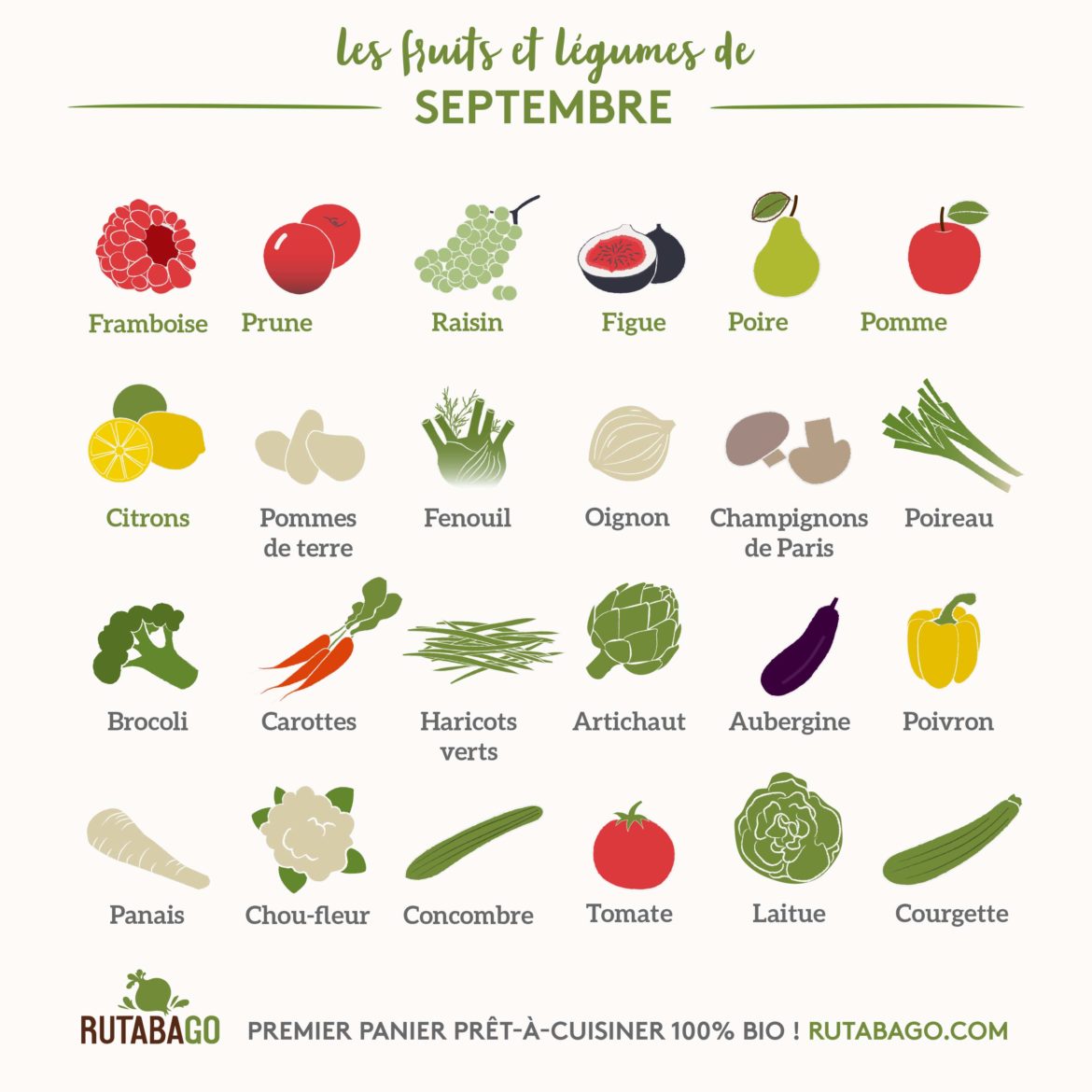 Fruits Et Légumes Calendrier Mensuel Fruits Et Légumes Calendrier Mensuel